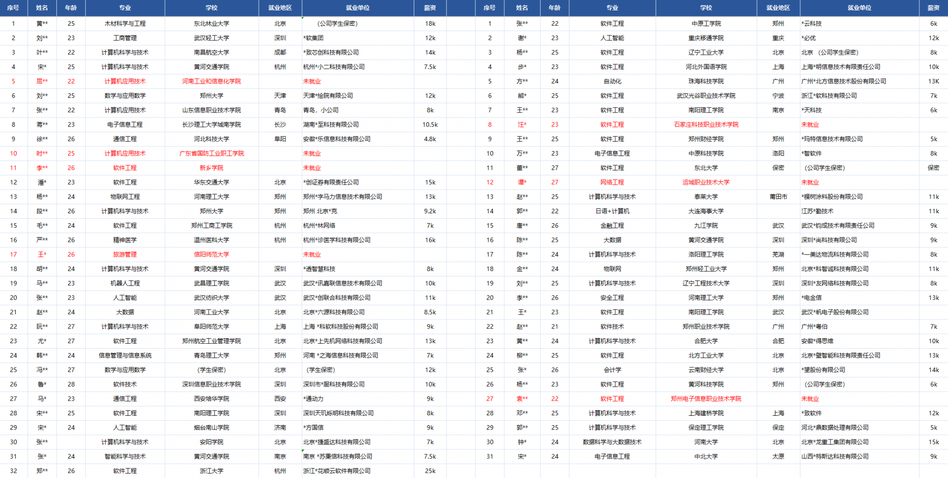 尚马教育AI Agent 培训培训官方网站